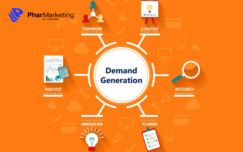 Demand generation là chiến lược quan trọng để gia tăng doanh thu